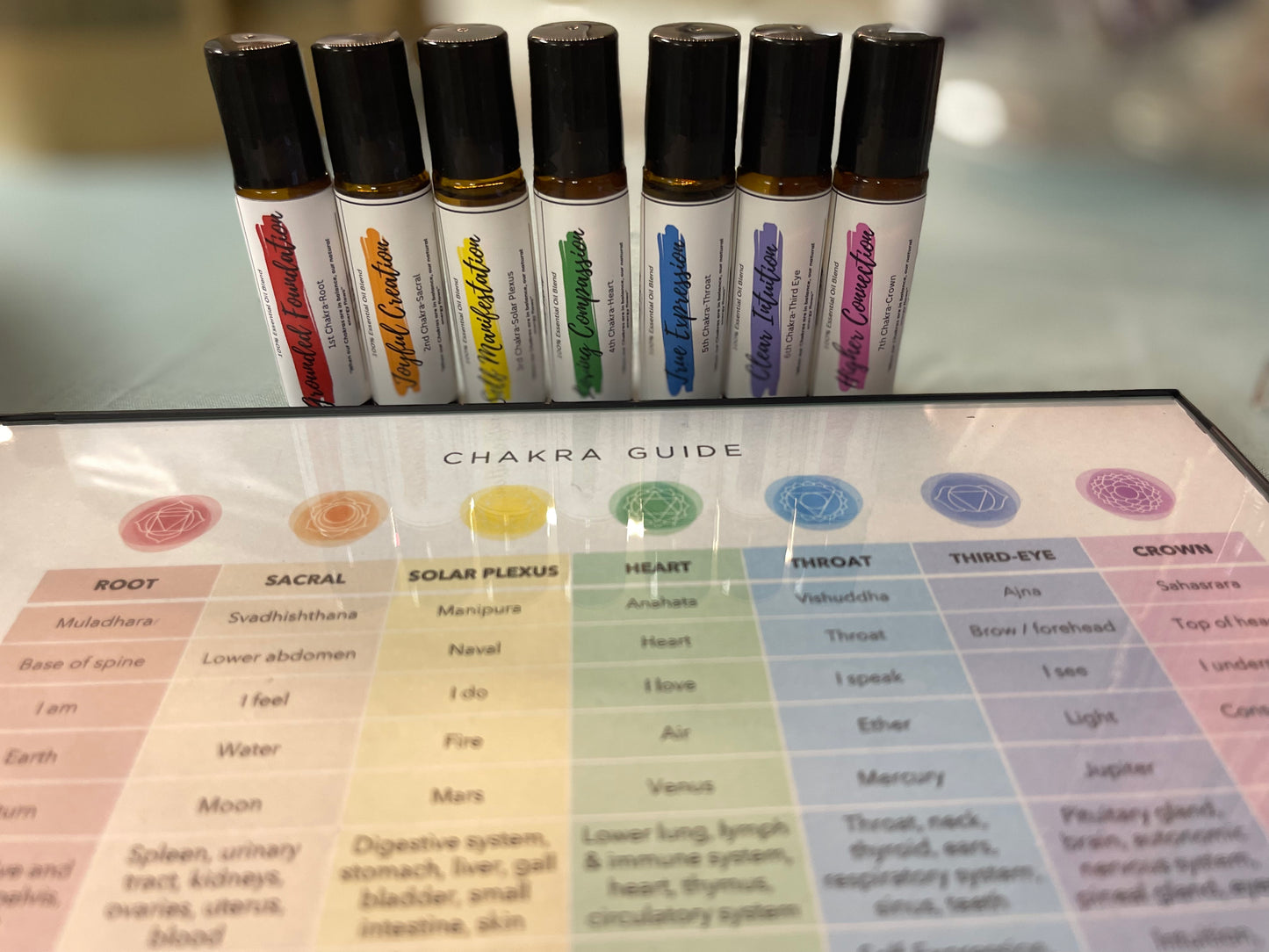 Chakra Balancing Roll-On